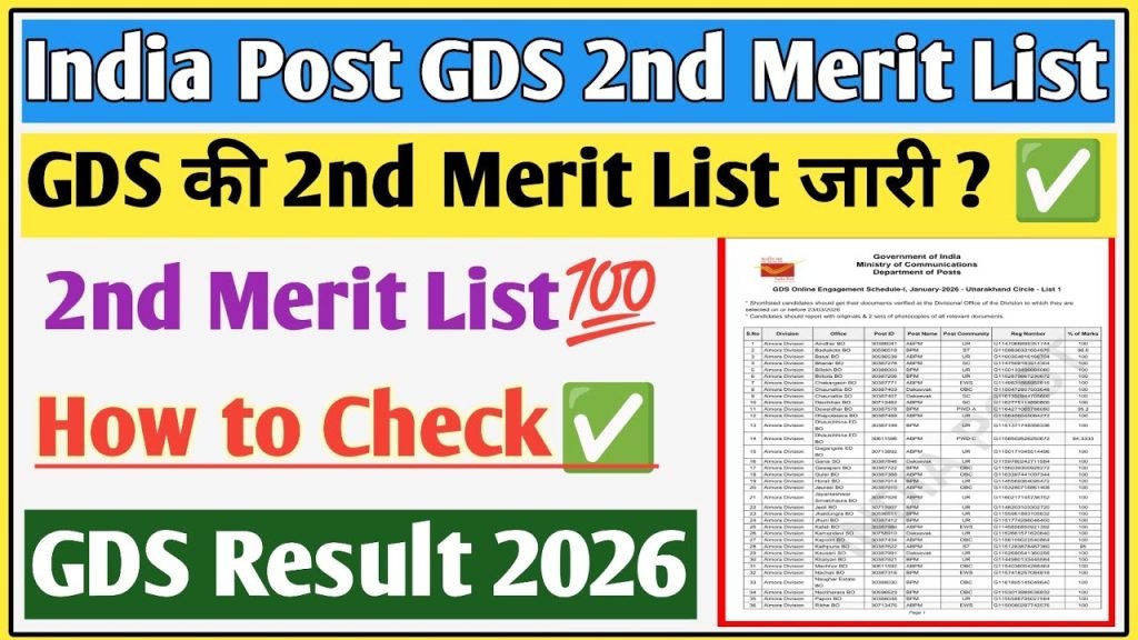 India Post GDS 2nd Merit List 2026